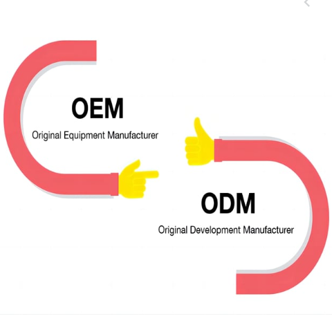 OEM vs ODM na indústria de balões